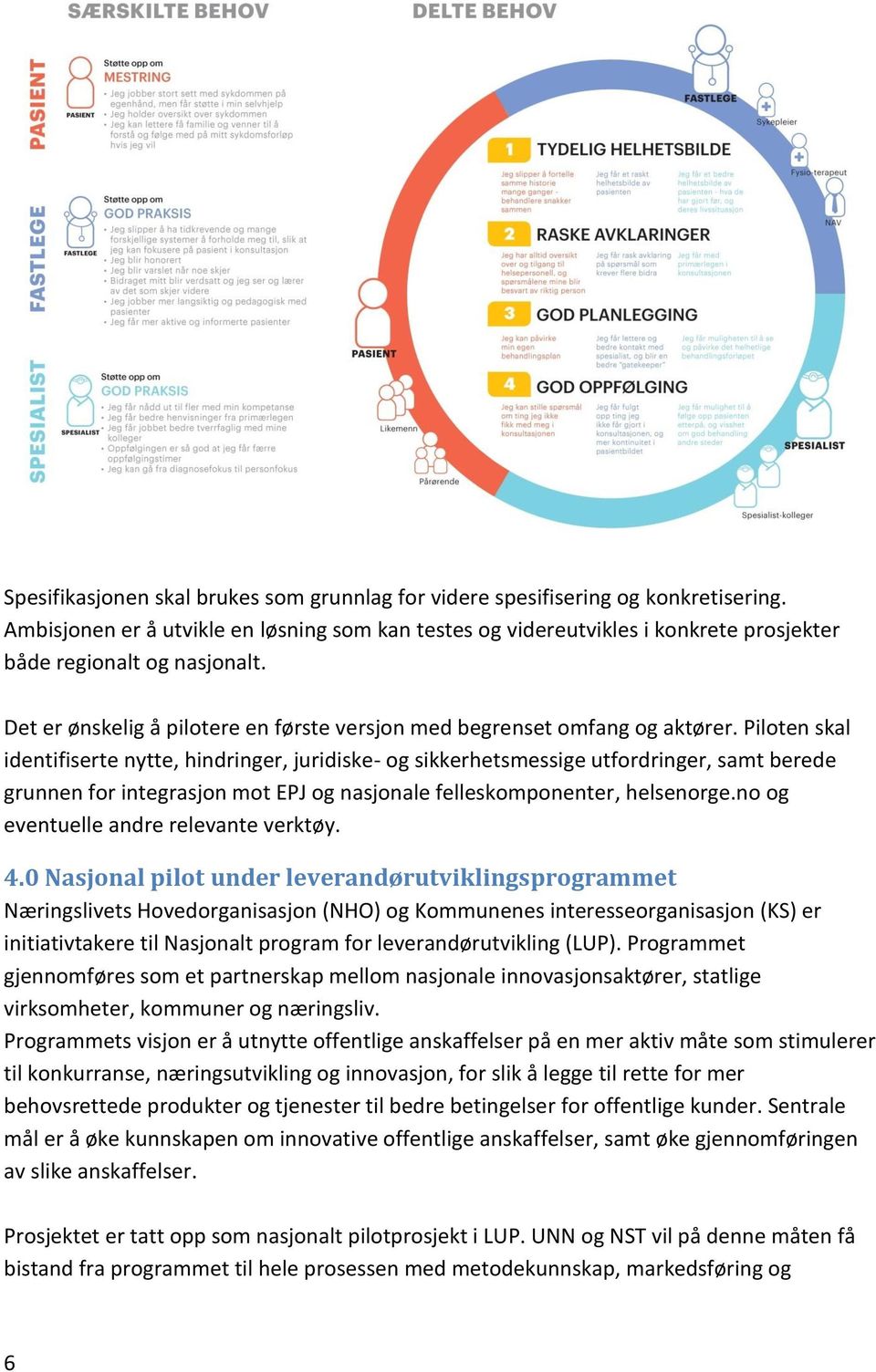 Piloten skal identifiserte nytte, hindringer, juridiske- og sikkerhetsmessige utfordringer, samt berede grunnen for integrasjon mot EPJ og nasjonale felleskomponenter, helsenorge.