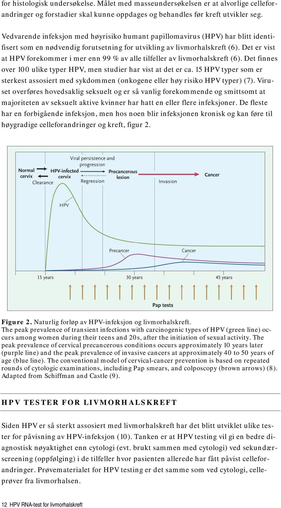 Det er vist at HPV forekommer i mer enn 99 % av alle tilfeller av livmorhalskreft (6). Det finnes over 100 ulike typer HPV, men studier har vist at det er ca.