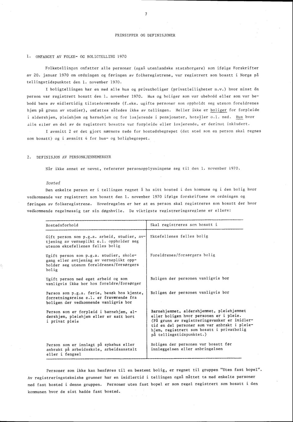 I boligtellingen har en med alle hus og privatboliger (privatleiligheter m.v.) hvor minst "en person var registrert bosatt den. november 970.