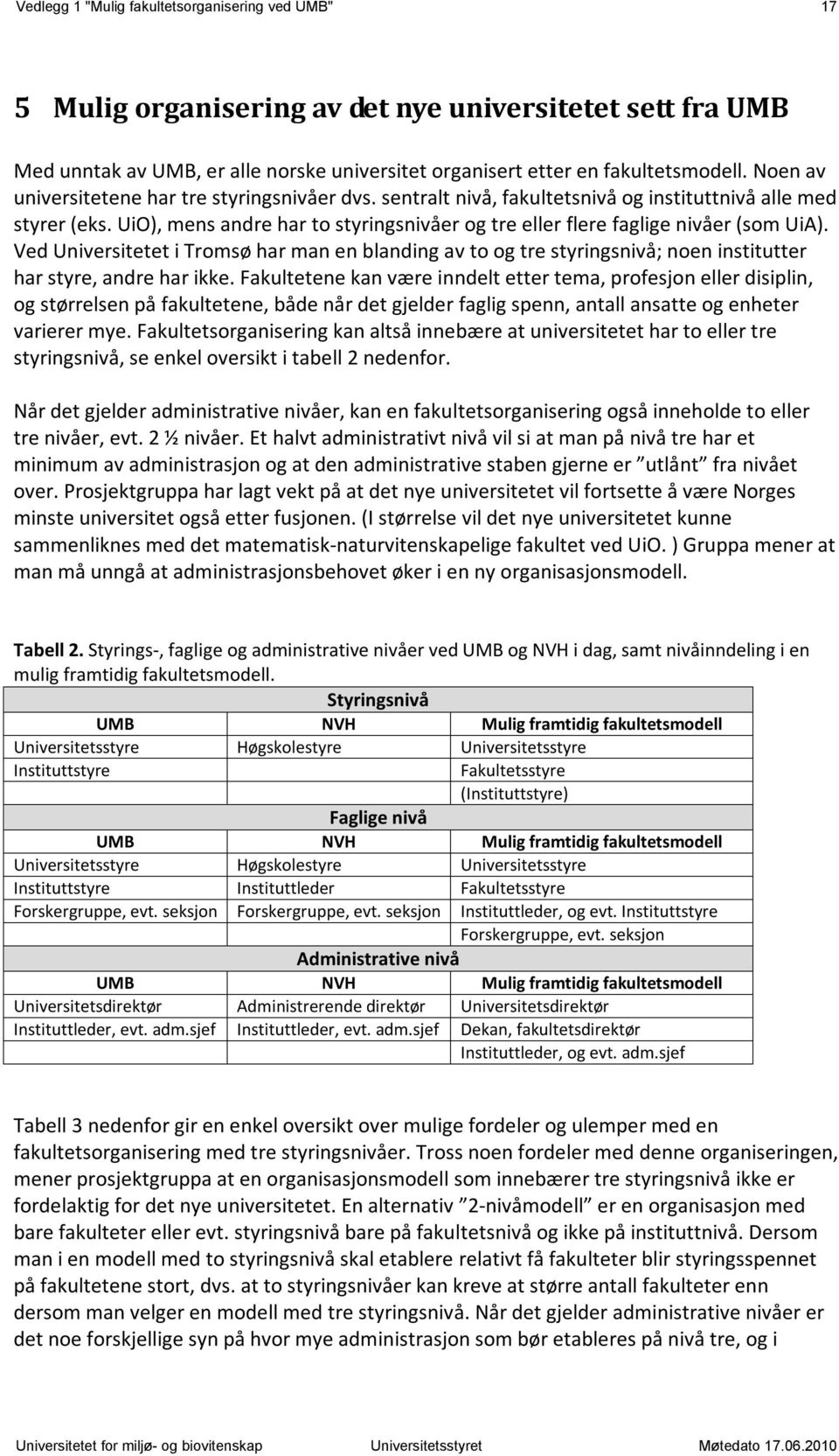 UiO), mens andre har to styringsnivåer og tre eller flere faglige nivåer (som UiA).