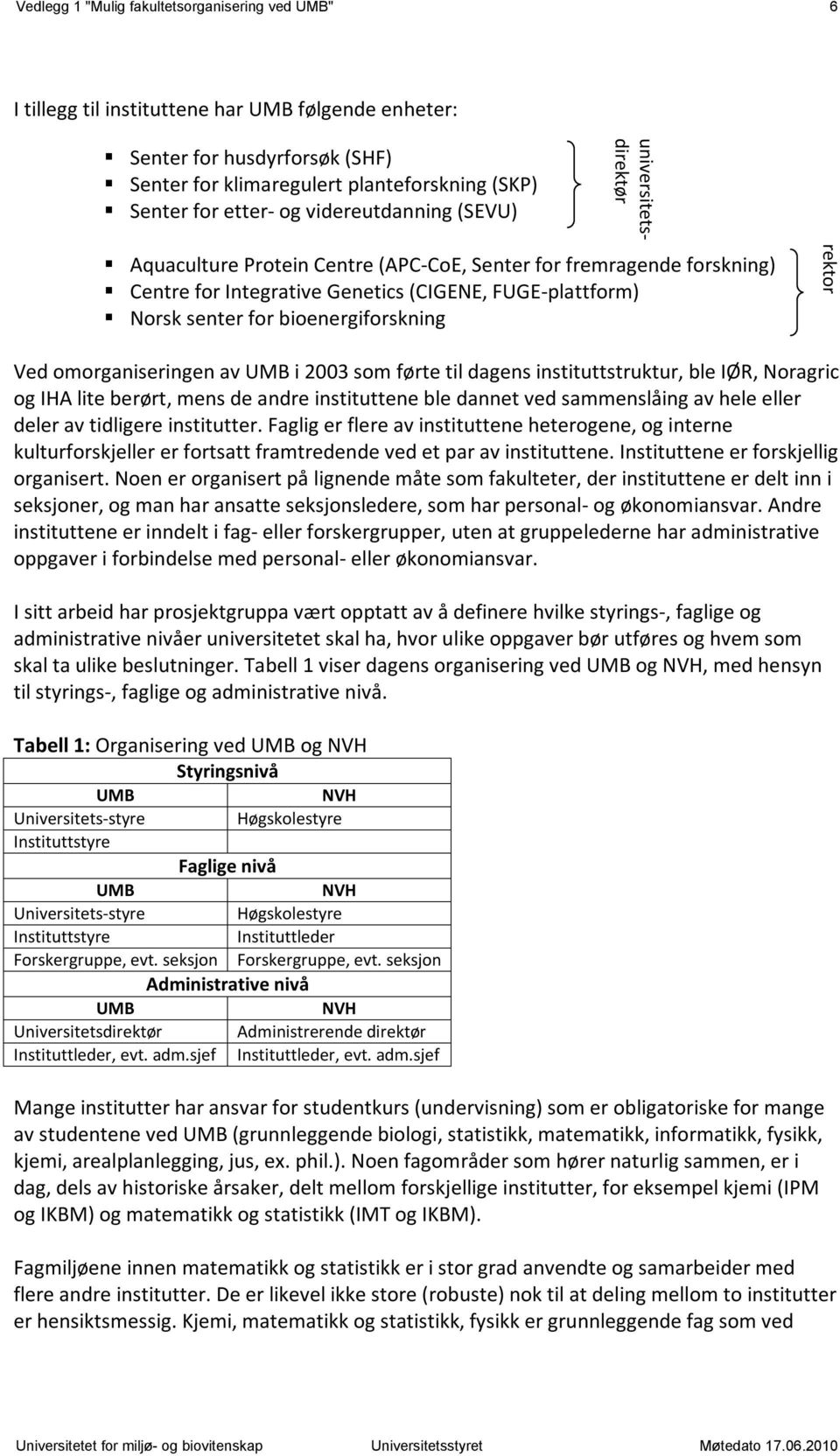 bioenergiforskning rektor Ved omorganiseringen av UMB i 2003 som førte til dagens instituttstruktur, ble, Noragric og IHA lite berørt, mens de andre instituttene ble dannet ved sammenslåing av hele