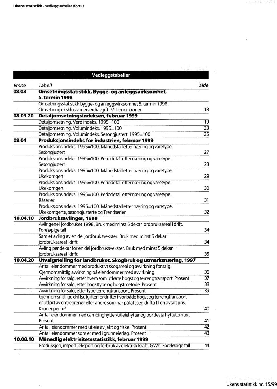 1995=100 23 Detaljomsetning. Volumindeks. Sesongjustert. 1995=1.00 25 08.04 Produksjonsindeks for industrien, februar 1999 Produksjonsindeks. 1995=100. Månedstall etter næring og varetype.