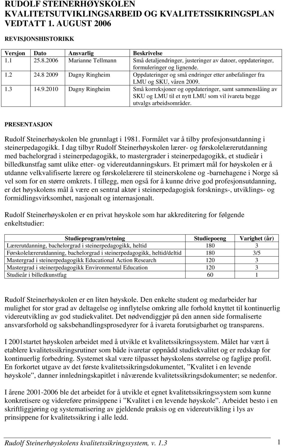 8 2009 Dagny Ringheim Oppdateringer og små endringer etter anbefalinger fra LMU og SKU, våren 2009. 1.3 14.9.2010 Dagny Ringheim Små korreksjoner og oppdateringer, samt sammenslåing av SKU og LMU til et nytt LMU som vil ivareta begge utvalgs arbeidsområder.