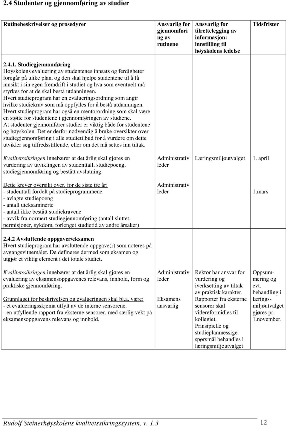 eventuelt må styrkes for at de skal bestå utdanningen. Hvert studieprogram har en evalueringsordning som angir hvilke studiekrav som må oppfylles for å bestå utdanningen.