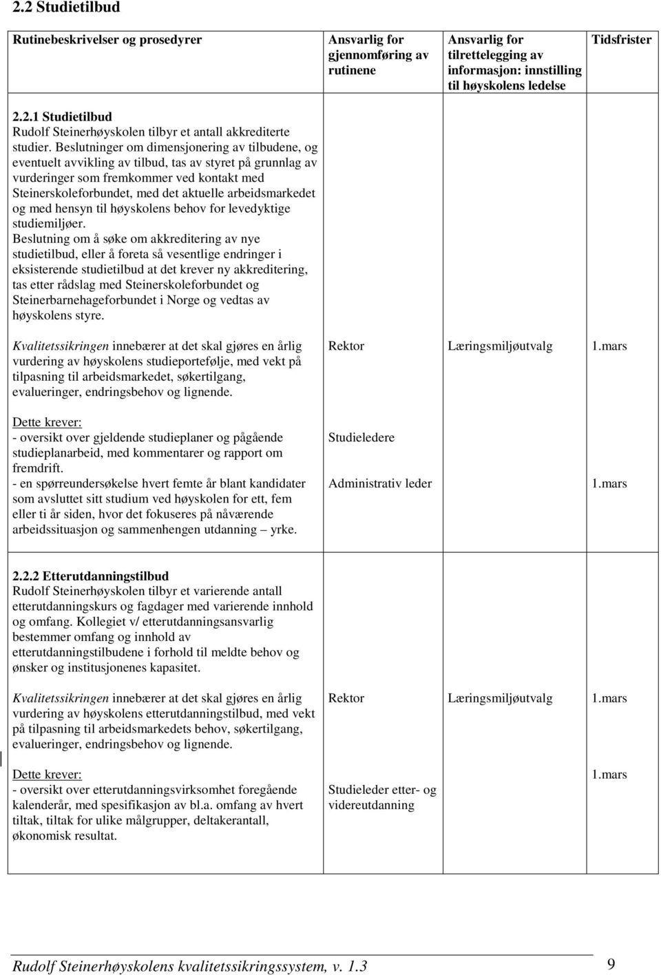 arbeidsmarkedet og med hensyn til høyskolens behov for levedyktige studiemiljøer.