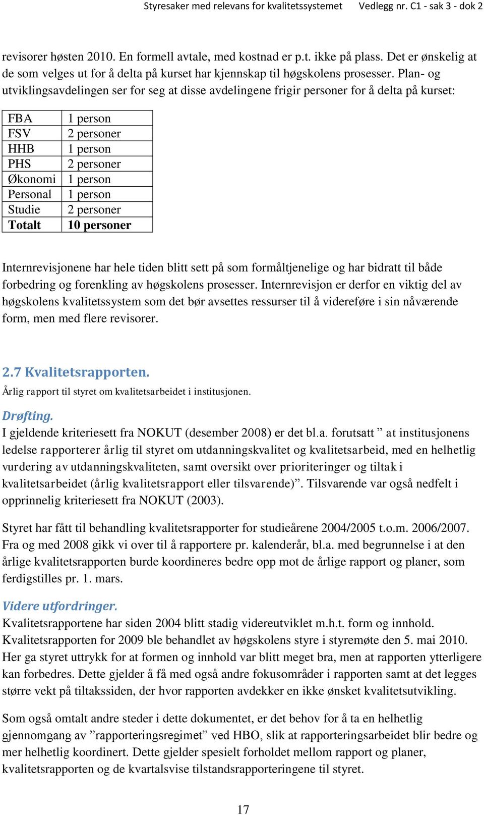 2 personer Totalt 10 personer Internrevisjonene har hele tiden blitt sett på som formåltjenelige og har bidratt til både forbedring og forenkling av høgskolens prosesser.