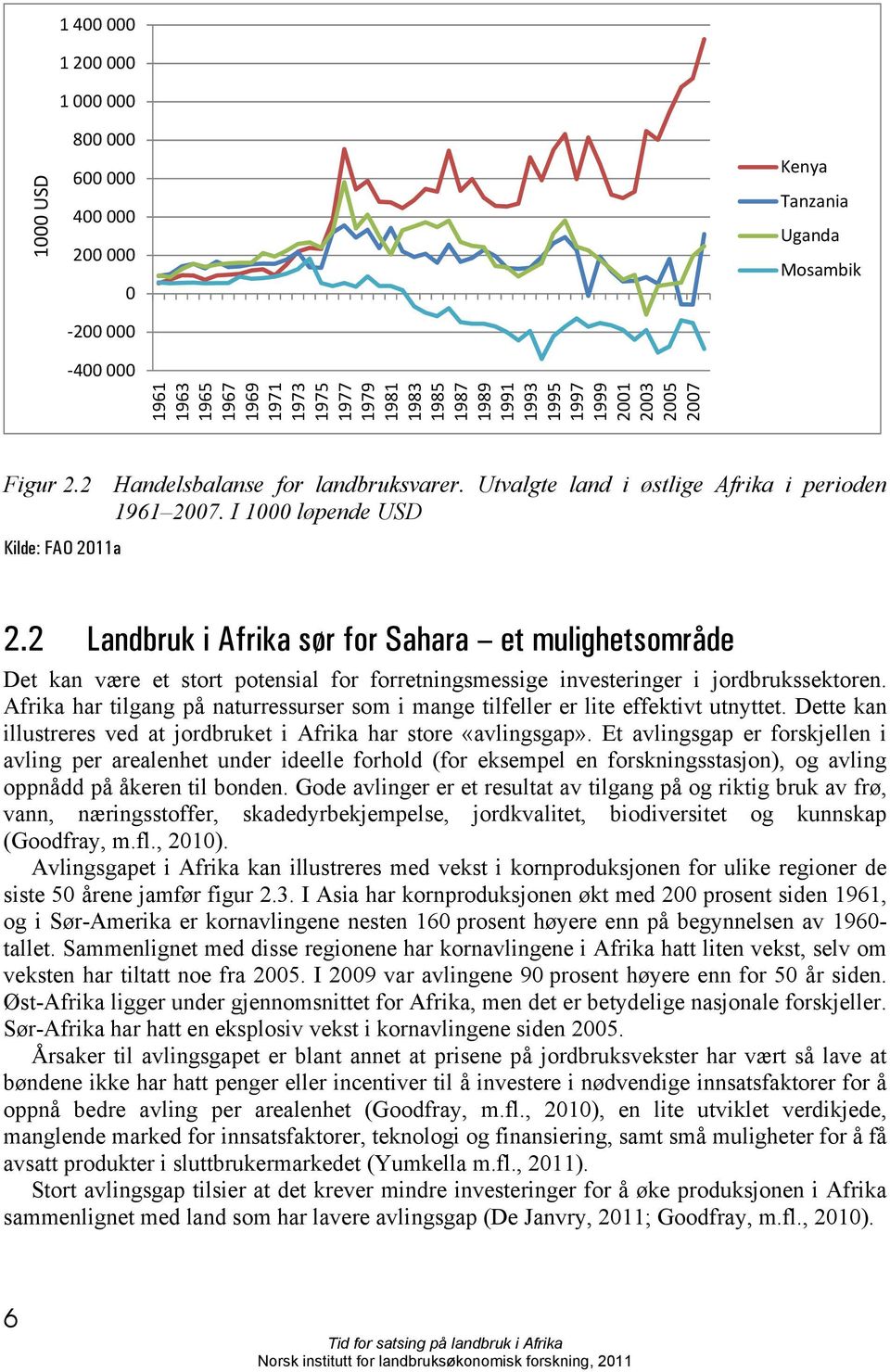 2 Landbruk i Afrika sør for Sahara et mulighetsområde Det kan være et stort potensial for forretningsmessige investeringer i jordbrukssektoren.