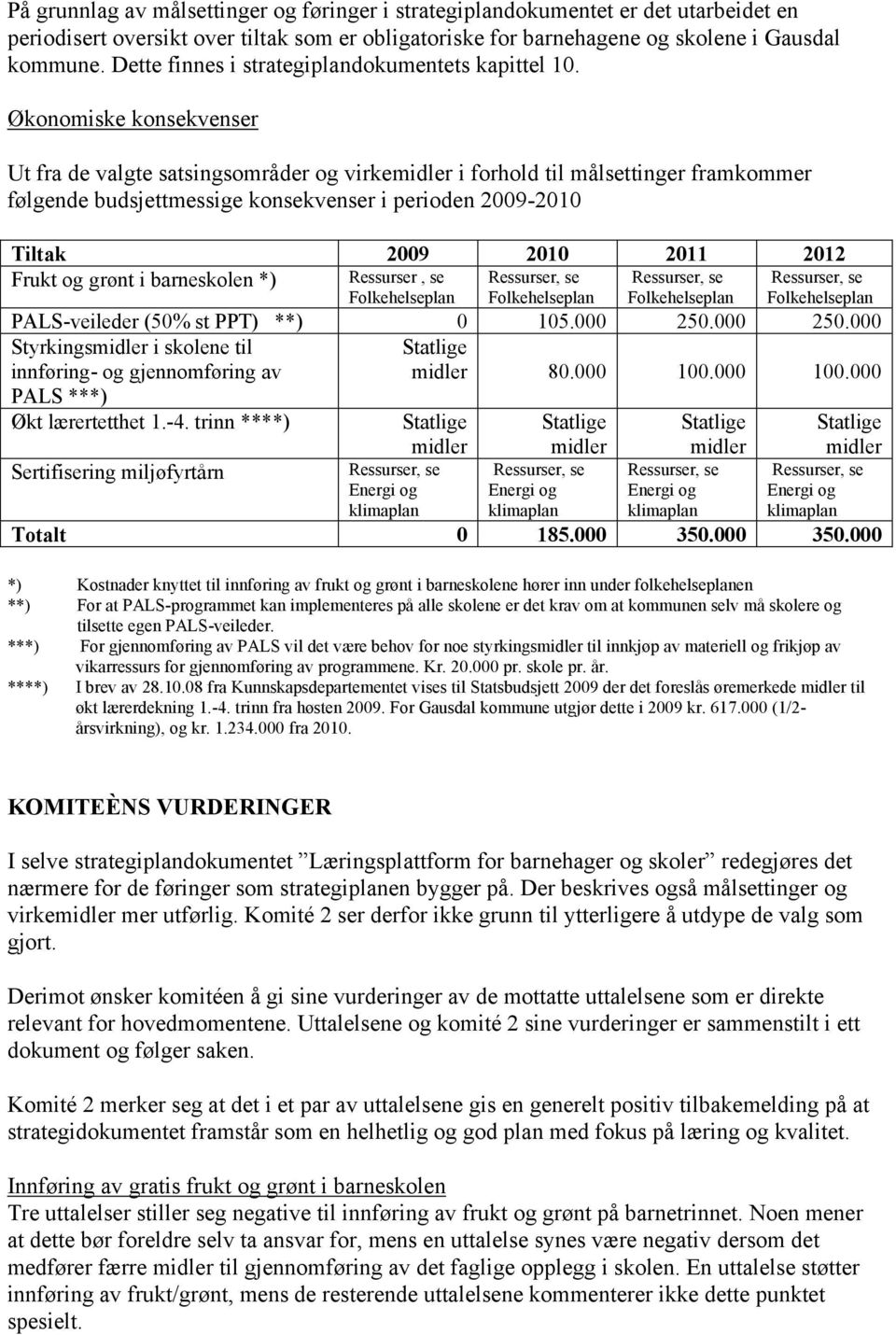 Økonomiske konsekvenser Ut fra de valgte satsingsområder og virkemidler i forhold til målsettinger framkommer følgende budsjettmessige konsekvenser i perioden 2009-2010 Tiltak 2009 2010 2011 2012