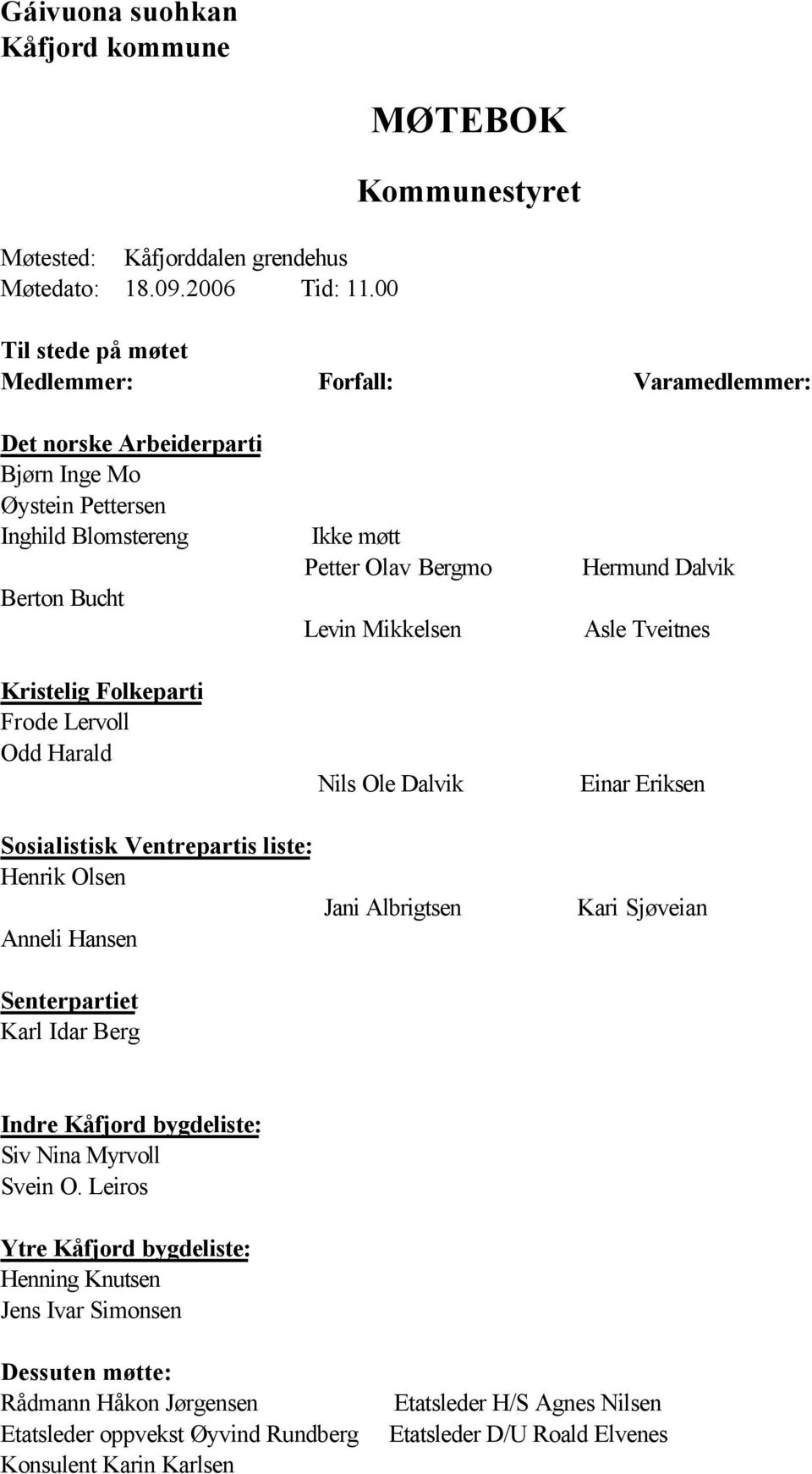 Hermund Dalvik Levin Mikkelsen Asle Tveitnes Kristelig Folkeparti Frode Lervoll Odd Harald Sosialistisk Ventrepartis liste: Henrik Olsen Anneli Hansen Senterpartiet Karl Idar Berg Nils Ole Dalvik