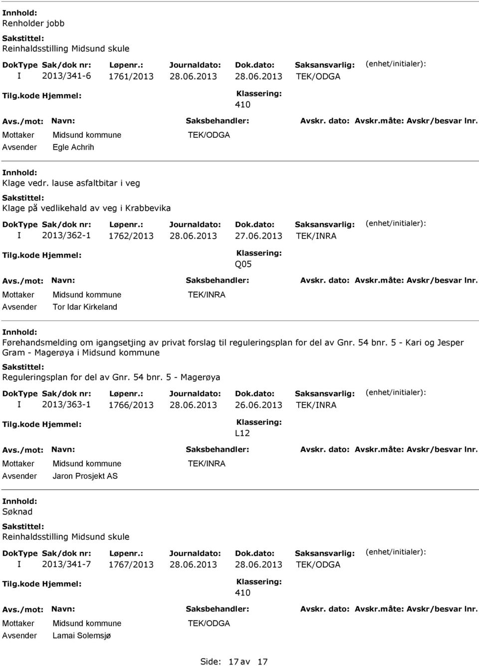 Førehandsmelding om igangsetjing av privat forslag til reguleringsplan for del av Gnr. 54 bnr.