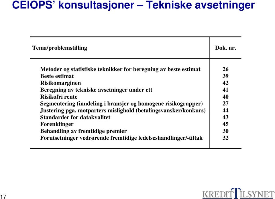 avsetninger under ett 41 Risikofri rente 40 Segmentering (inndeling i bransjer og homogene risikogrupper) 27 Justering pga.