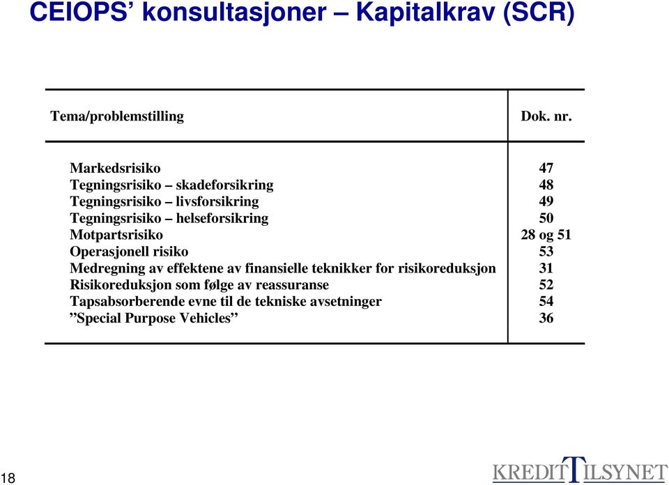 helseforsikring 50 Motpartsrisiko 28 og 51 Operasjonell risiko 53 Medregning av effektene av finansielle