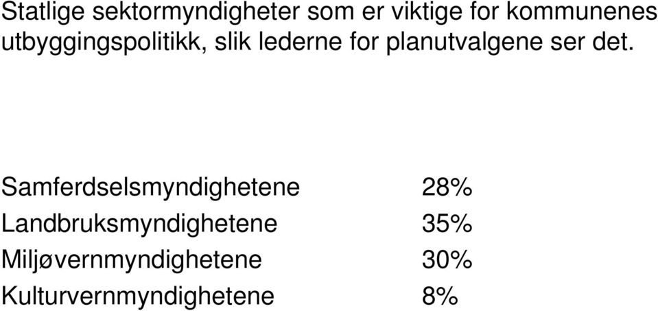 planutvalgene ser det.