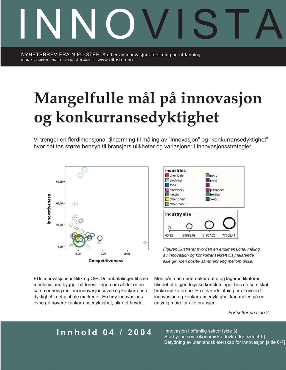 og variasjoner i innovasjonsstrategier. Figuren illustrerer hvordan en endimen sjonal måling av innovasjon og konkurranse kraft tilsynelatende ikke gir noen positiv sammenheng mellom disse.