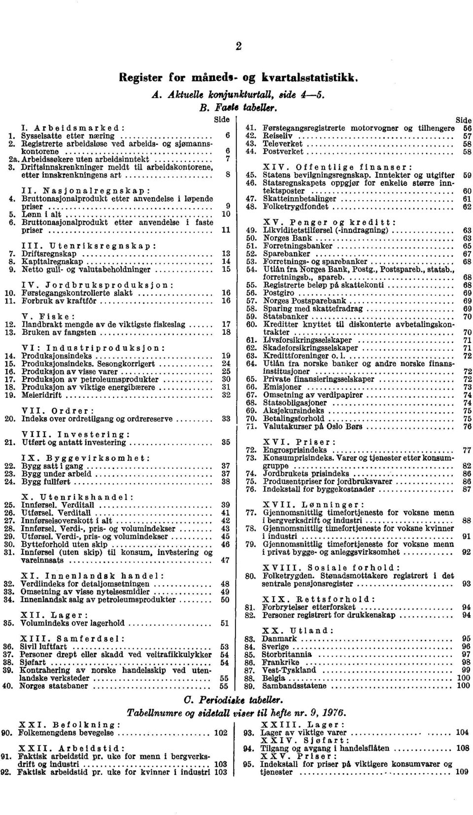 Bruttonasjonalprodukt etter anvendelse i faste priser III. Utenriksregnskap 7. Driftsregnskap 8. Kapitalregnskap 9. Netto gull- valutabeholdninger IV. Jordbruksproduksjon: 10.