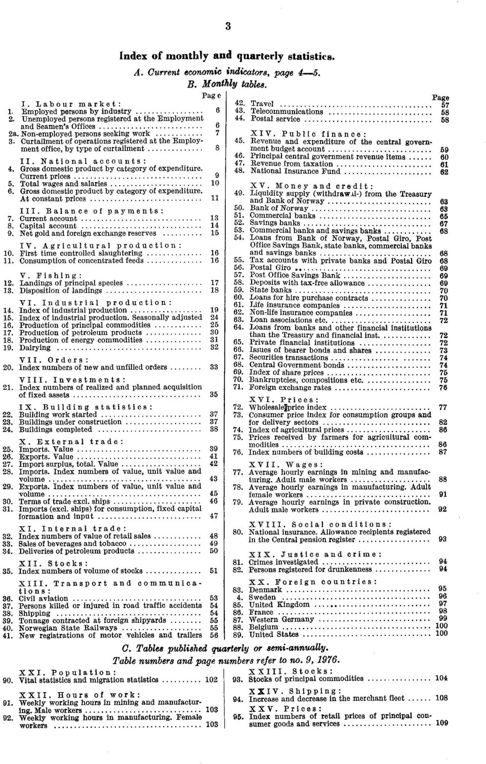 Total wages and salaries 10 6. Gross domestic product by category of expenditure At constant prices 11 III. Balance of payments: 7. Current account 13 8. Capital account 14 9.