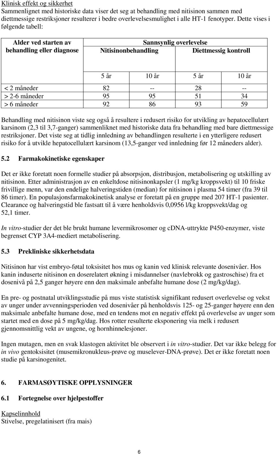 Dette vises i følgende tabell: Alder ved starten av behandling eller diagnose Sannsynlig overlevelse Nitisinonbehandling Diettmessig kontroll 5 år 10 år 5 år 10 år < 2 måneder 82 -- 28 -- > 2-6