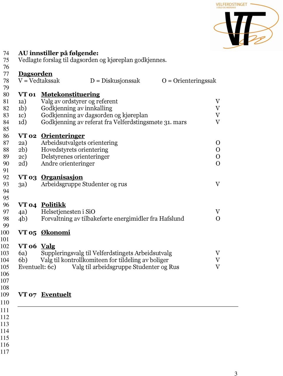 Dagsorden V = Vedtakssak D = Diskusjonssak O = Orienteringssak VT 01 Møtekonstituering 1a) Valg av ordstyrer og referent V 1b) Godkjenning av innkalling V 1c) Godkjenning av dagsorden og kjøreplan V