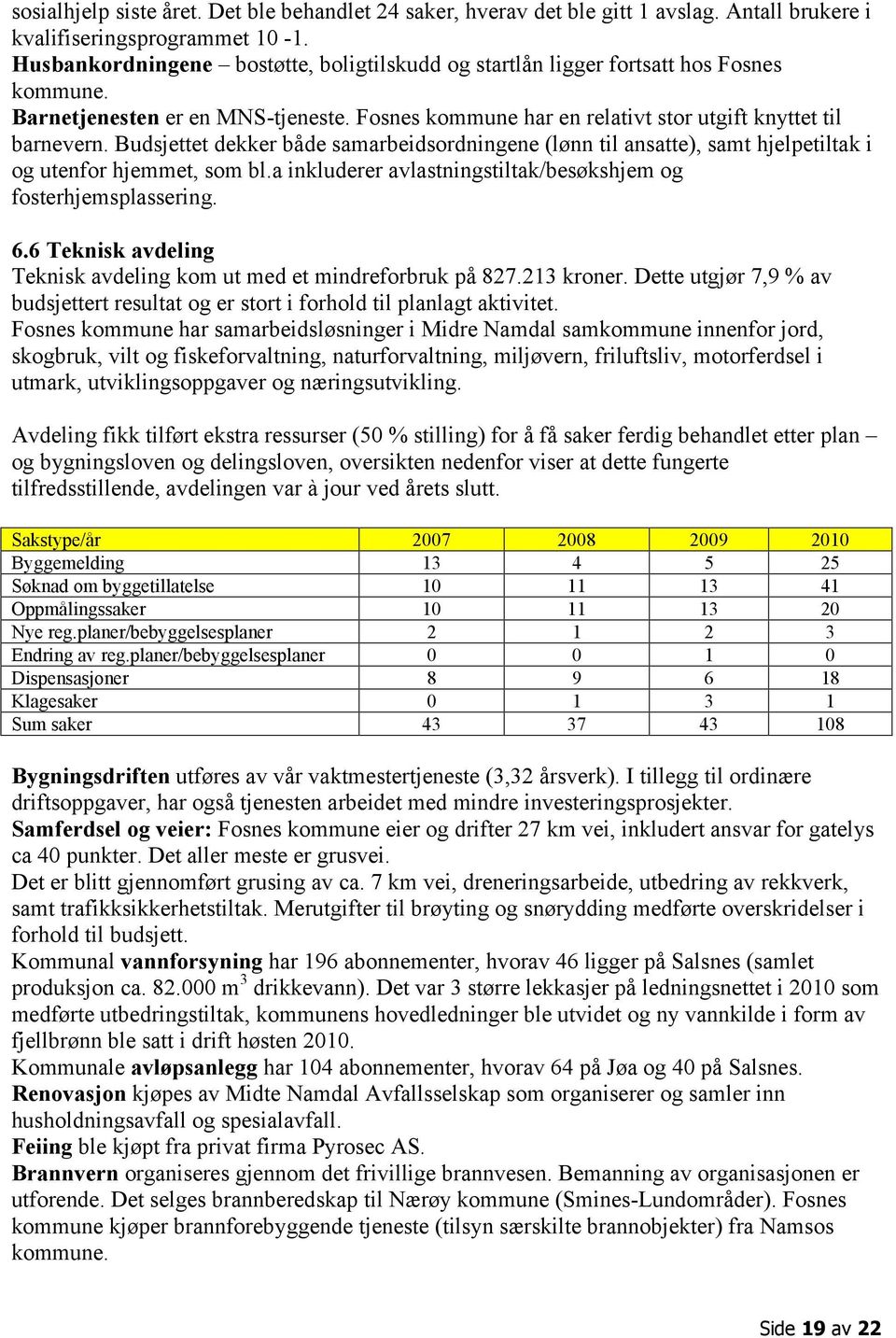 Budsjettet dekker både samarbeidsordningene (lønn til ansatte), samt hjelpetiltak i og utenfor hjemmet, som bl.a inkluderer avlastningstiltak/besøkshjem og fosterhjemsplassering. 6.