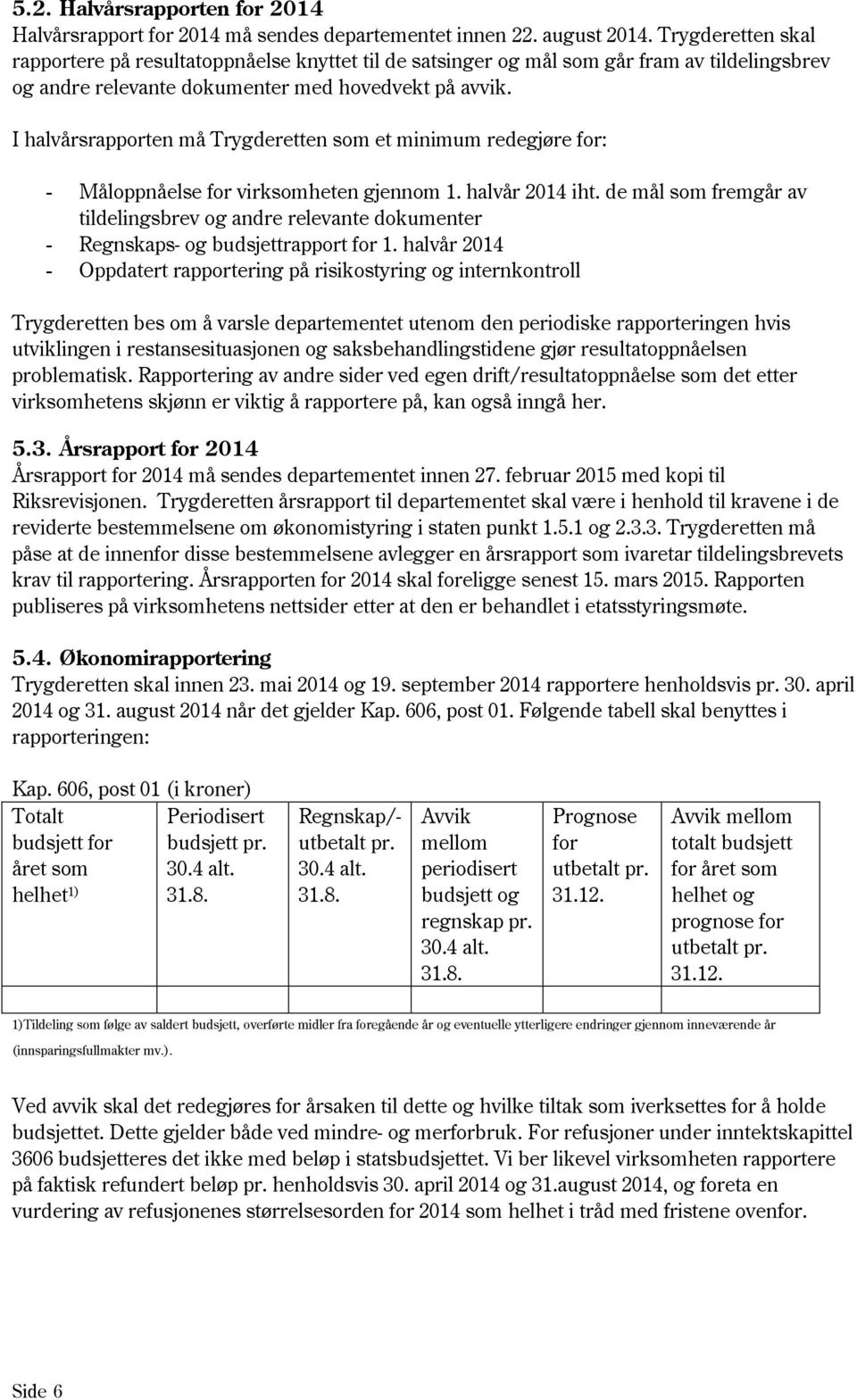 I halvårsrapporten må Trygderetten som et minimum redegjøre for: - Måloppnåelse for virksomheten gjennom 1. halvår 2014 iht.