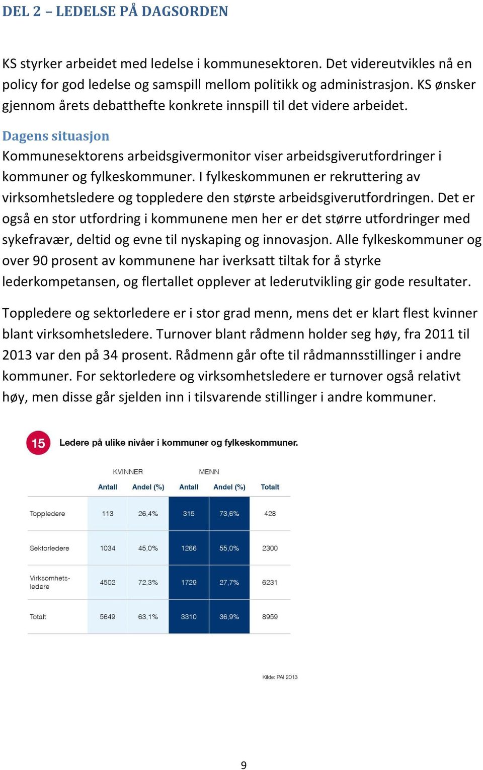 I fylkeskommunen er rekruttering av virksomhetsledere og toppledere den største arbeidsgiverutfordringen.