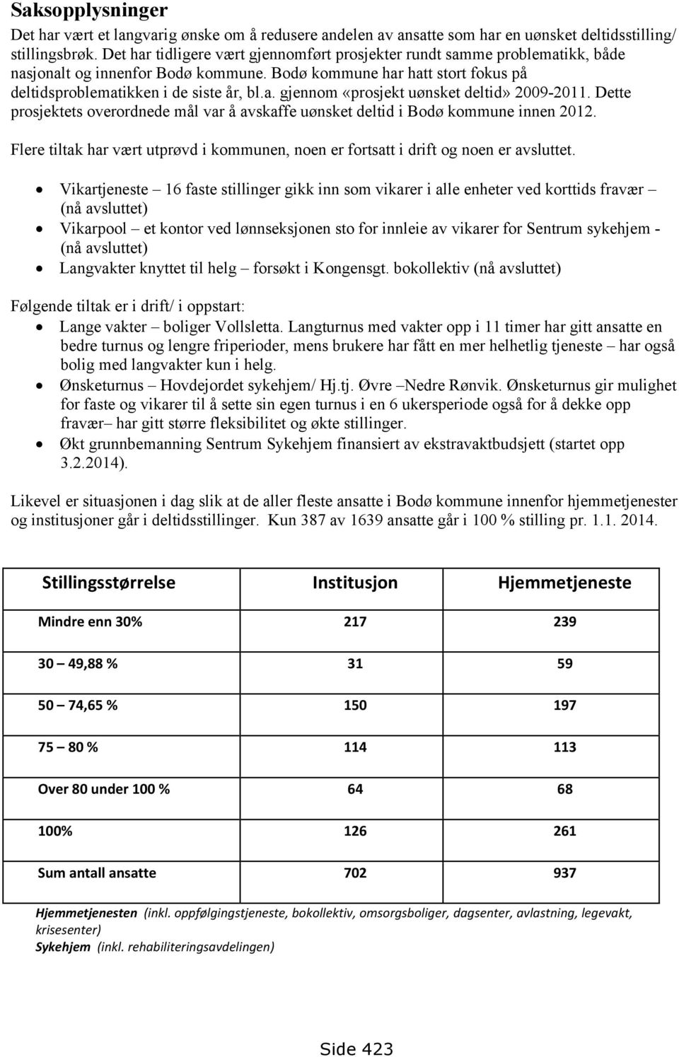 Dette prosjektets overordnede mål var å avskaffe uønsket deltid i Bodø kommune innen 2012. Flere tiltak har vært utprøvd i kommunen, noen er fortsatt i drift og noen er avsluttet.