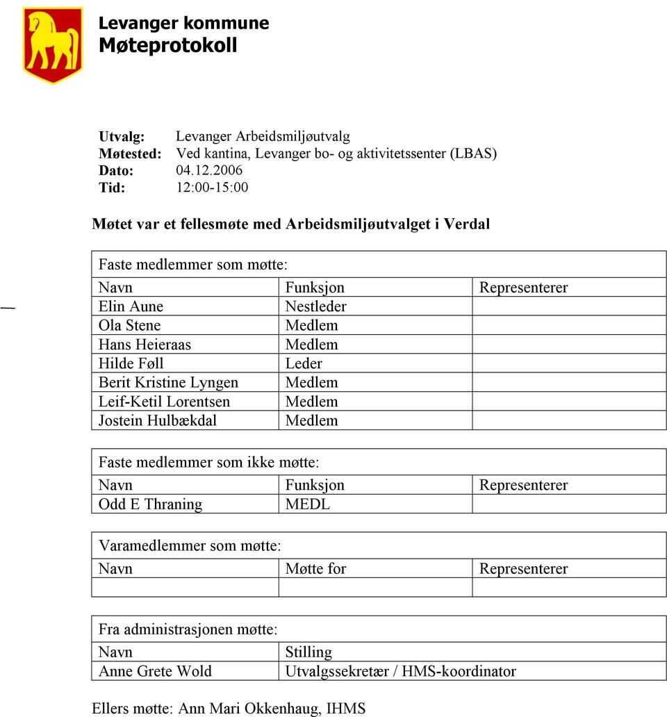 Hans Heieraas Medlem Hilde Føll Leder Berit Kristine Lyngen Medlem Leif-Ketil Lorentsen Medlem Jostein Hulbækdal Medlem Faste medlemmer som ikke møtte: Navn Funksjon