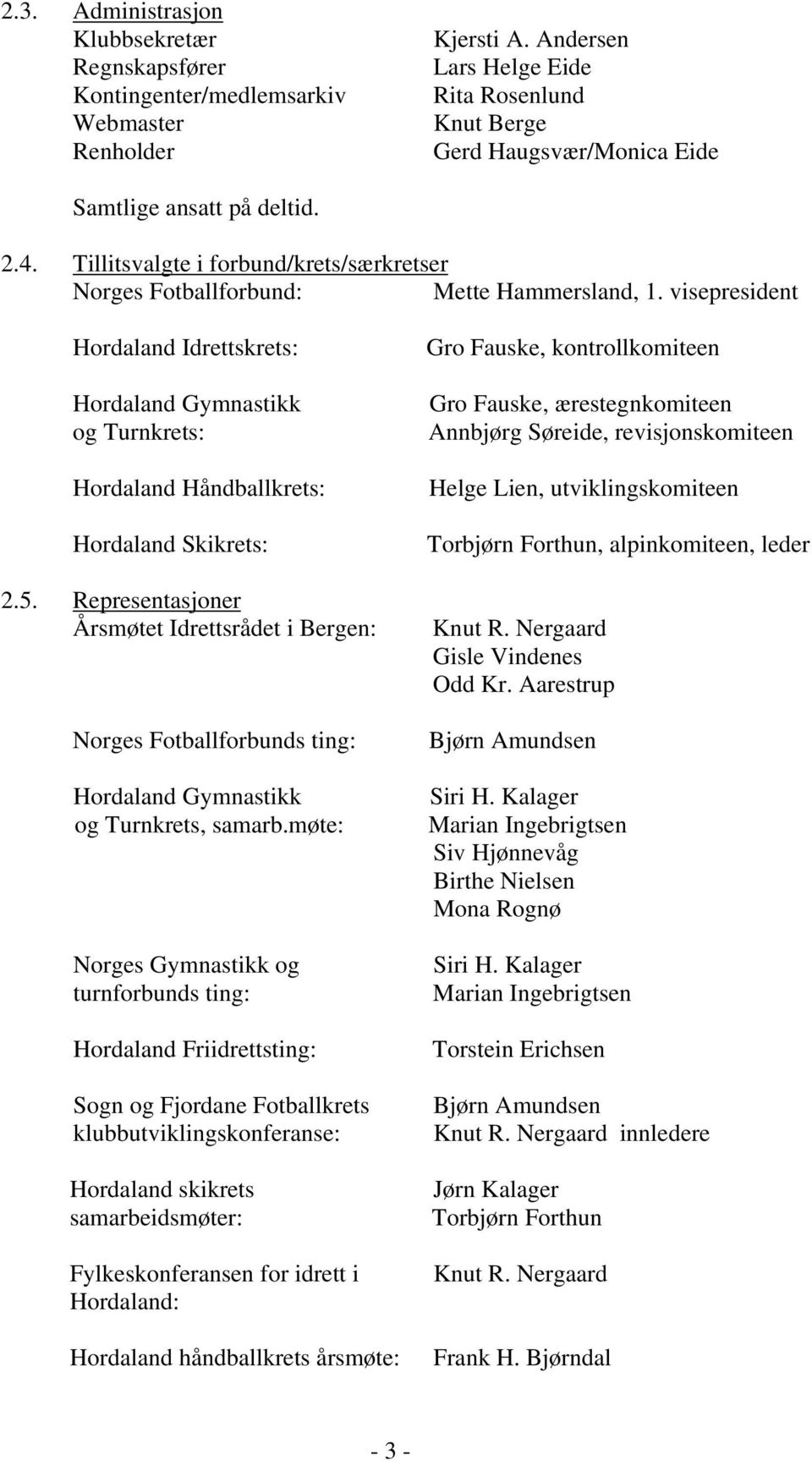 visepresident Hordaland Idrettskrets: Hordaland Gymnastikk og Turnkrets: Hordaland Håndballkrets: Hordaland Skikrets: 2.5.