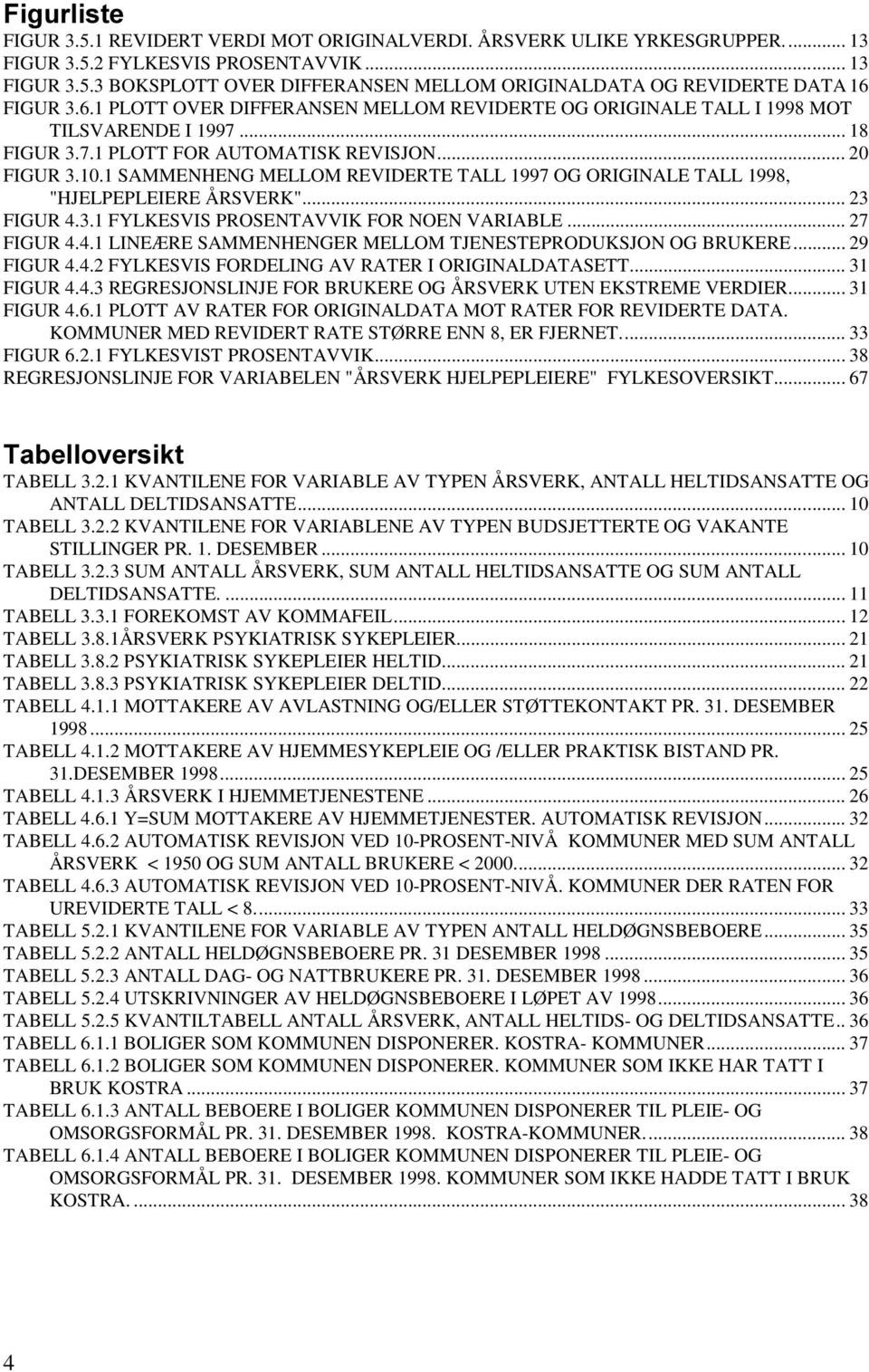 1 SAMMENHENG MELLOM REVIDERTE TALL 1997 OG ORIGINALE TALL 1998, "HJELPEPLEIERE ÅRSVERK"... 23 FIGUR 4.3.1 FYLKESVIS PROSENTAVVIK FOR NOEN VARIABLE... 27 FIGUR 4.4.1 LINEÆRE SAMMENHENGER MELLOM TJENESTEPRODUKSJON OG BRUKERE.