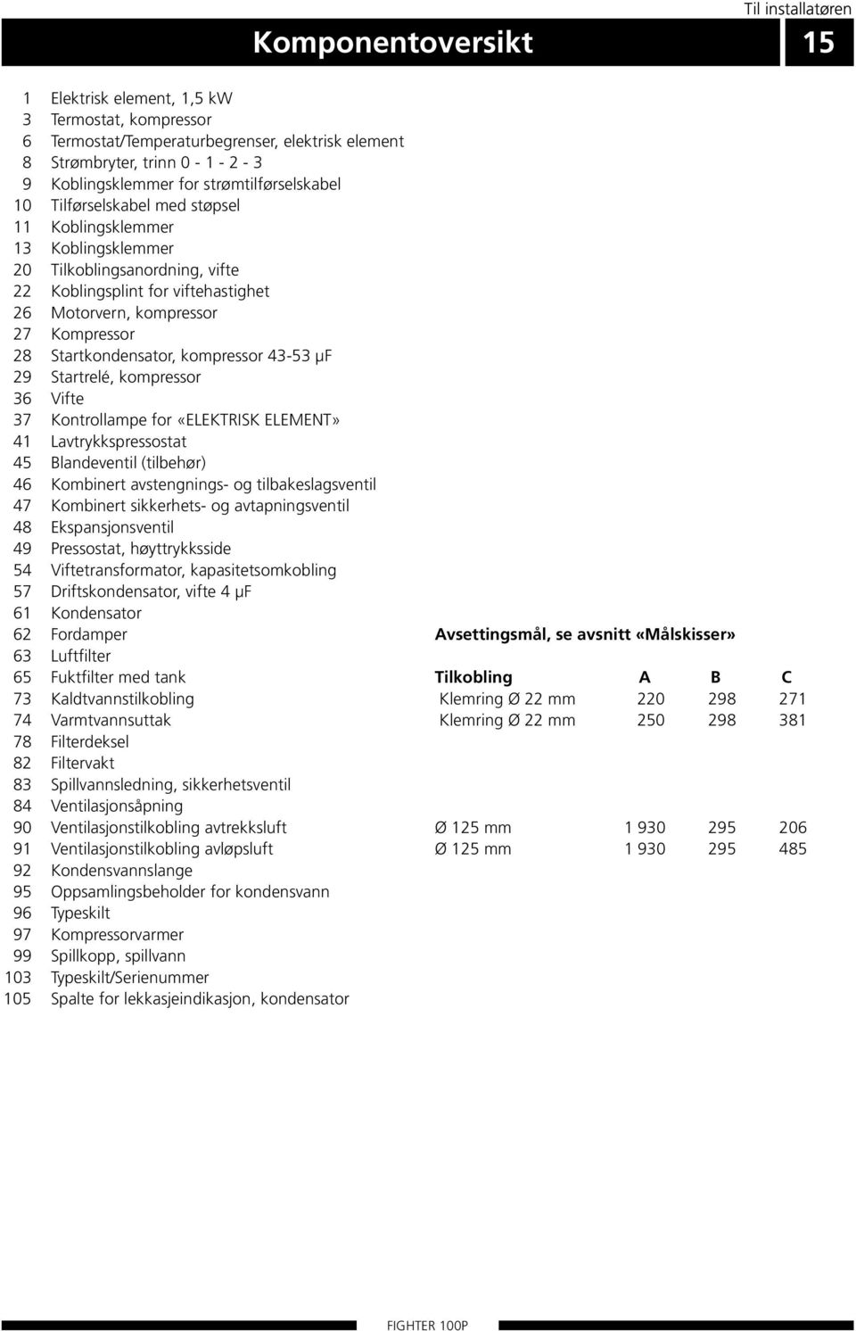 kompressor 27 Kompressor 28 Startkondensator, kompressor 43-53 µf 29 Startrelé, kompressor 36 Vifte 37 Kontrollampe for «ELEKTRISK ELEMENT» 41 Lavtrykkspressostat 45 Blandeventil (tilbehør) 46