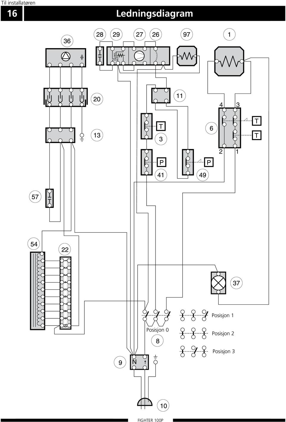 Ledningsdiagram 4 3 2 1 Posisjon