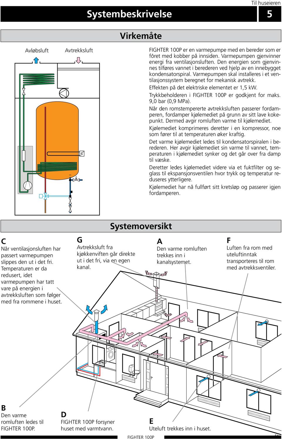 Varmepumpen skal installeres i et ventilasjonssystem beregnet for mekanisk avtrekk. Effekten på det elektriske elementet er 1,5 kw. Trykkbeholderen i er godkjent for maks. 9,0 bar (0,9 MPa).