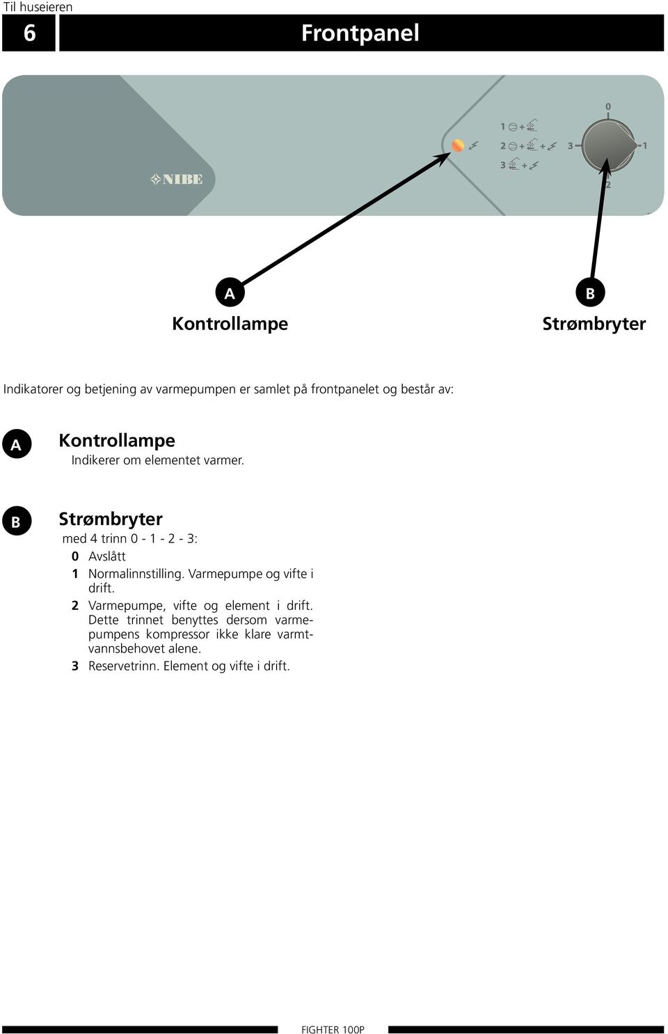 B Strømbryter med 4 trinn 0-1 - 2-3: 0 Avslått 1 Normalinnstilling. Varmepumpe og vifte i drift.