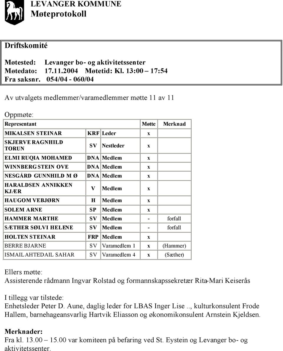 WINNBERG STEIN OVE DNA Medlem x NESGÅRD GUNNHILD M Ø DNA Medlem x HARALDSEN ANNIKKEN KJÆR V Medlem x HAUGOM VEBJØRN H Medlem x SOLEM ARNE SP Medlem x HAMMER MARTHE SV Medlem - forfall SÆTHER SØLVI