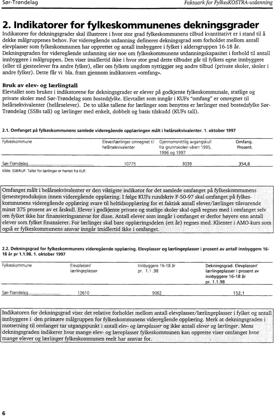 For videregående utdanning defineres dekningsgrad som forholdet mellom antall elevplasser som fylkeskommunen har opprettet og antall innbyggere i fylket i aldersgruppen 16-18 år.