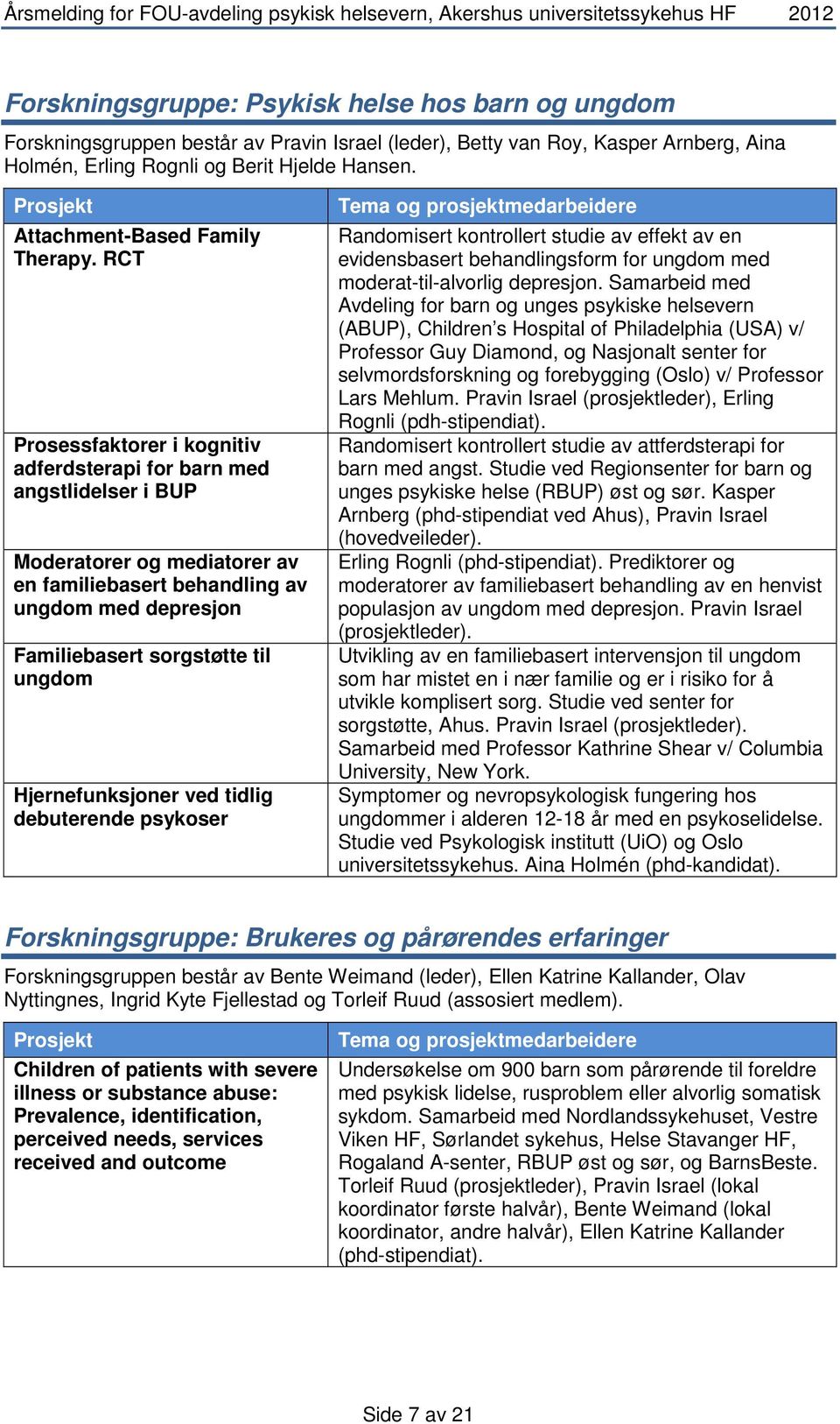 RCT Prosessfaktorer i kognitiv adferdsterapi for barn med angstlidelser i BUP Moderatorer og mediatorer av en familiebasert behandling av ungdom med depresjon Familiebasert sorgstøtte til ungdom