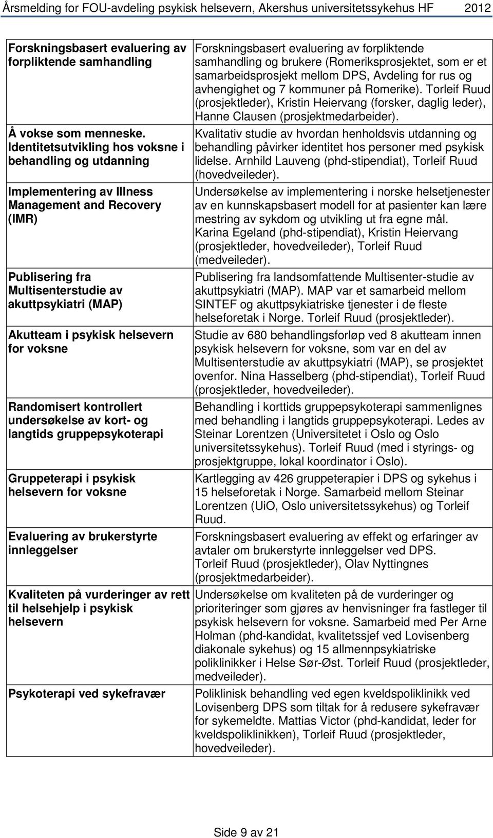 for voksne Randomisert kontrollert undersøkelse av kort- og langtids gruppepsykoterapi Gruppeterapi i psykisk helsevern for voksne Evaluering av brukerstyrte innleggelser Kvaliteten på vurderinger av