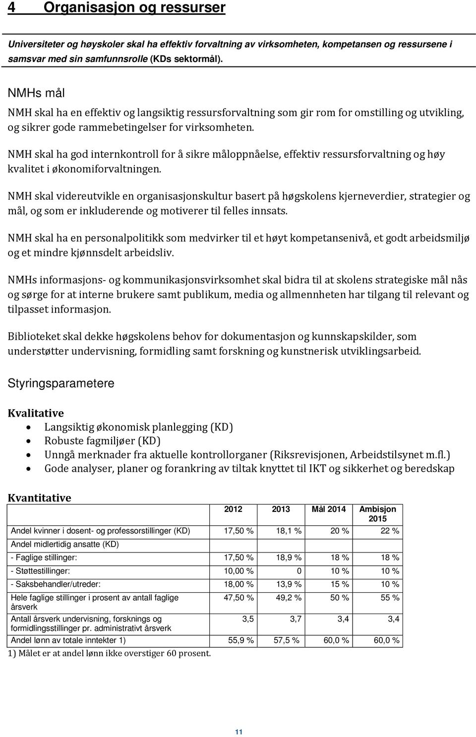 NMH skal ha god internkontroll for å sikre måloppnåelse, effektiv ressursforvaltning og høy kvalitet i økonomiforvaltningen.