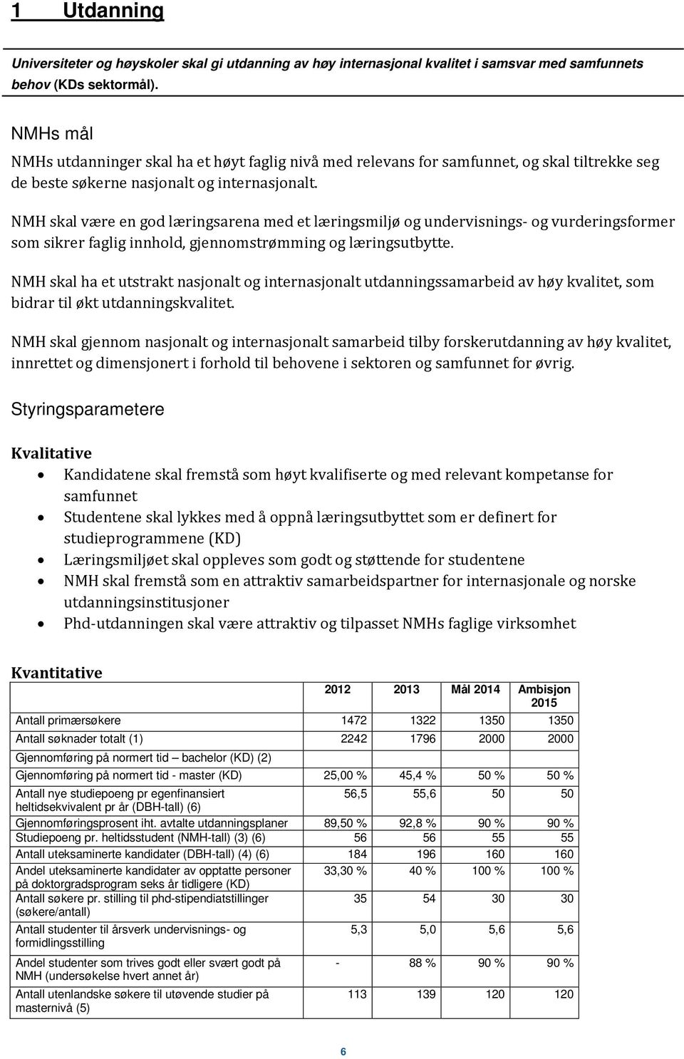 NMH skal være en god læringsarena med et læringsmiljø og undervisnings- og vurderingsformer som sikrer faglig innhold, gjennomstrømming og læringsutbytte.