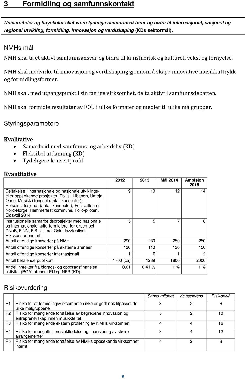 NMH skal medvirke til innovasjon og verdiskaping gjennom å skape innovative musikkuttrykk og formidlingsformer. NMH skal, med utgangspunkt i sin faglige virksomhet, delta aktivt i samfunnsdebatten.