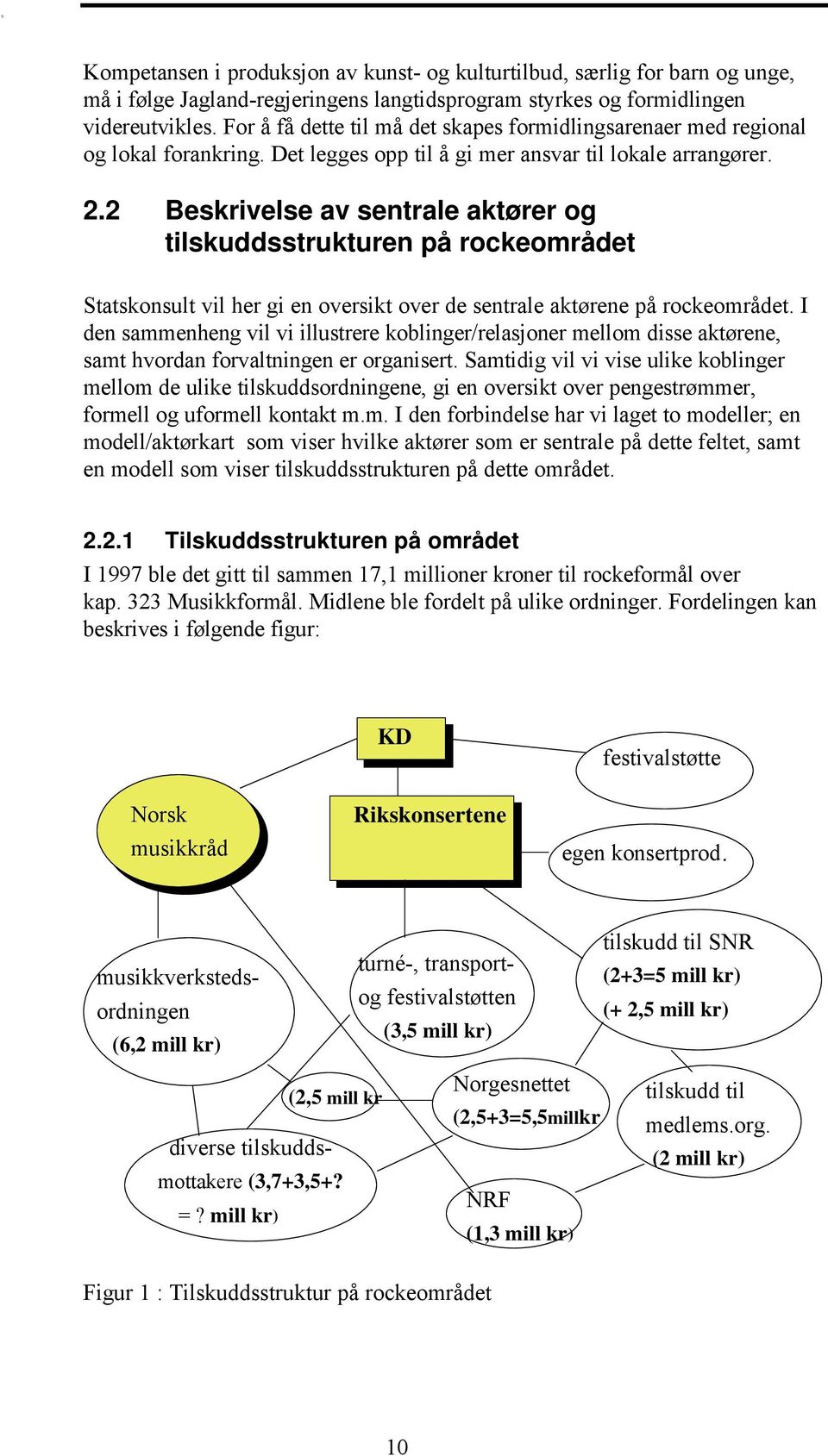 2 Beskrivelse av sentrale aktører og tilskuddsstrukturen på rockeområdet Statskonsult vil her gi en oversikt over de sentrale aktørene på rockeområdet.