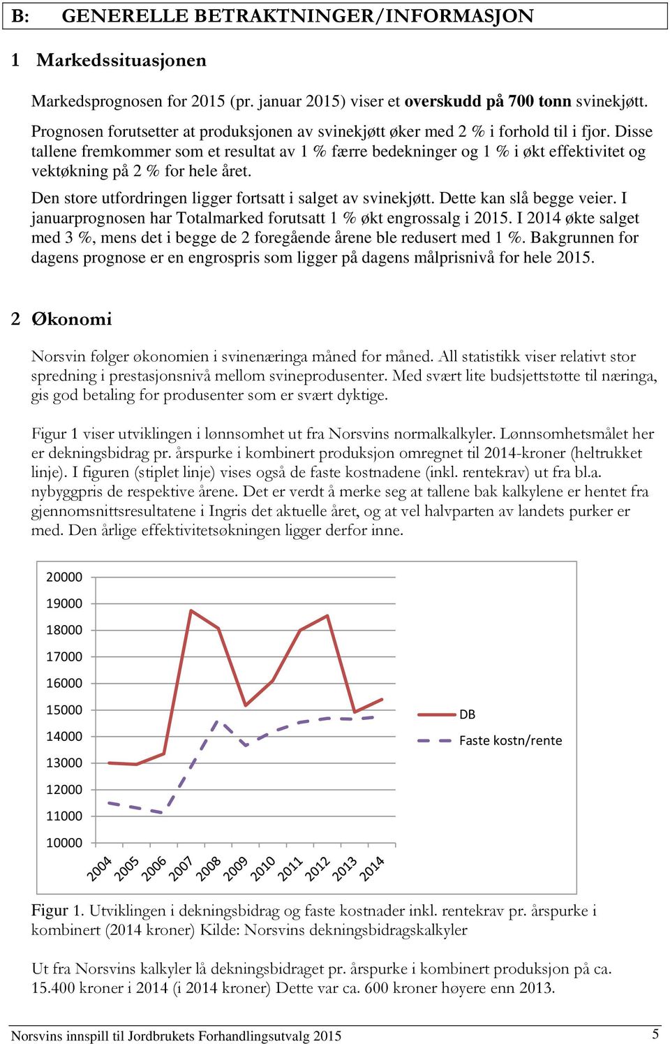 Disse tallene fremkommer som et resultat av 1 % færre bedekninger og 1 % i økt effektivitet og vektøkning på 2 % for hele året. Den store utfordringen ligger fortsatt i salget av svinekjøtt.