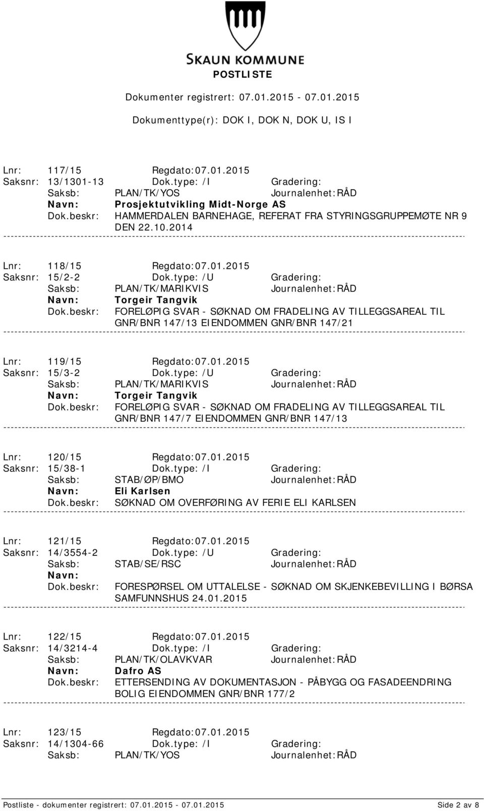 type: /U Gradering: Saksb: PLAN/TK/MARIKVIS Journalenhet:RÅD Torgeir Tangvik FORELØPIG SVAR - SØKNAD OM FRADELING AV TILLEGGSAREAL TIL GNR/BNR 147/13 EIENDOMMEN GNR/BNR 147/21 Lnr: 119/15 Regdato:07.