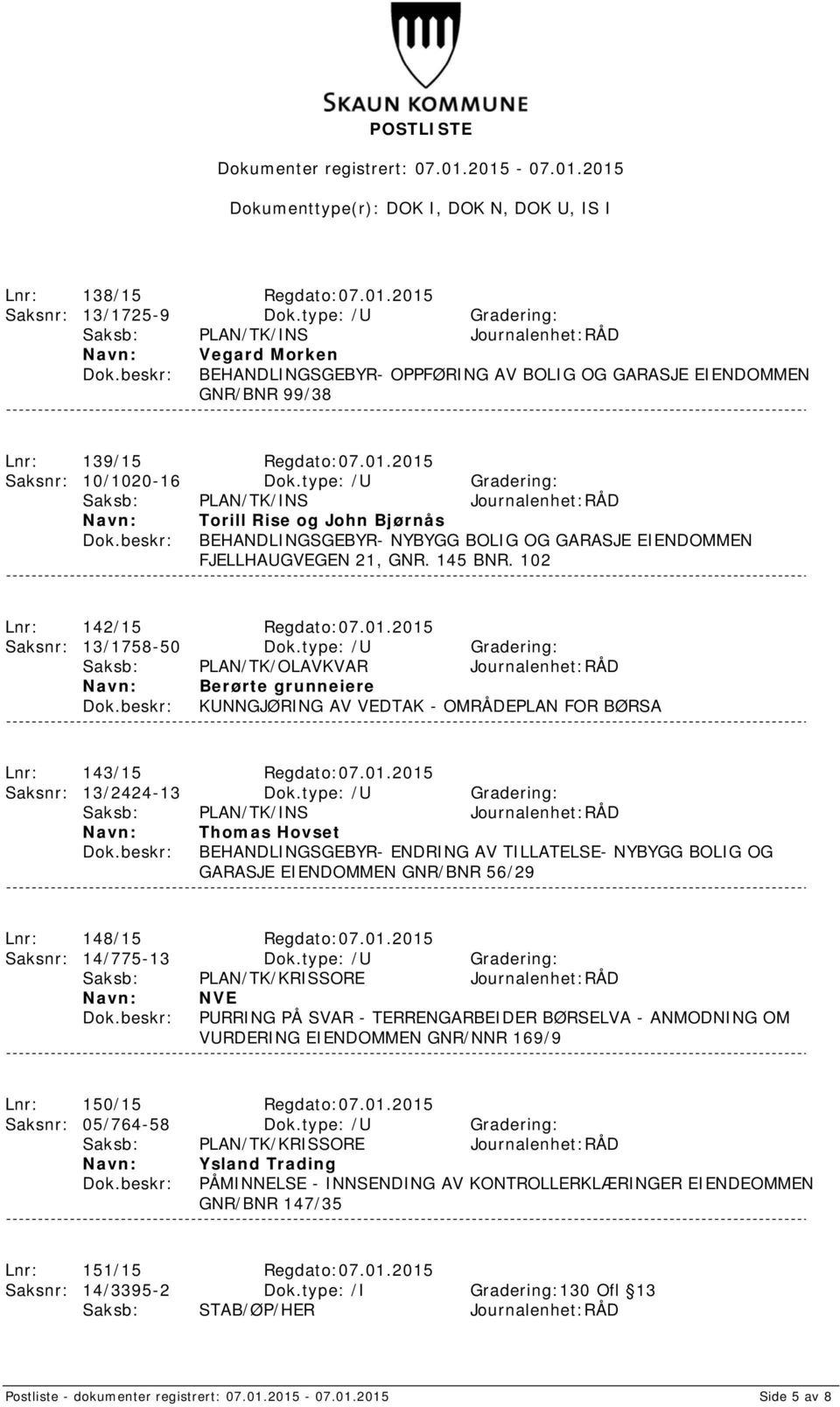 type: /U Gradering: Berørte grunneiere KUNNGJØRING AV VEDTAK - OMRÅDEPLAN FOR BØRSA Lnr: 143/15 Regdato:07.01.2015 Saksnr: 13/2424-13 Dok.