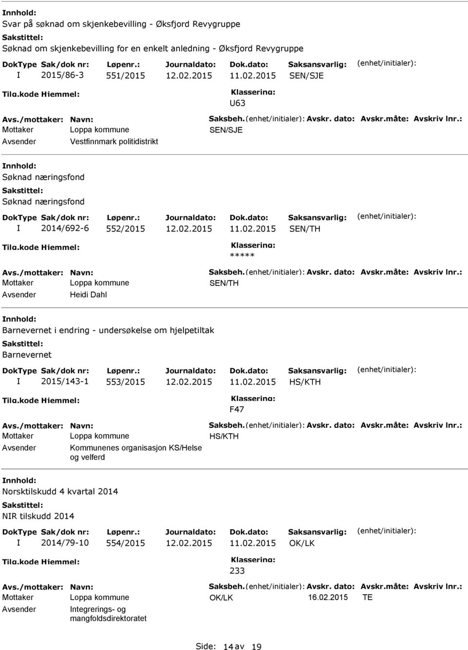 /mottaker: Navn: Saksbeh. Avskr. dato: Avskr.måte: Avskriv lnr.: HS/KTH Kommunenes organisasjon KS/Helse og velferd nnhold: Norsktilskudd 4 kvartal 2014 NR tilskudd 2014 2014/79-10 554/2015 233 Avs.