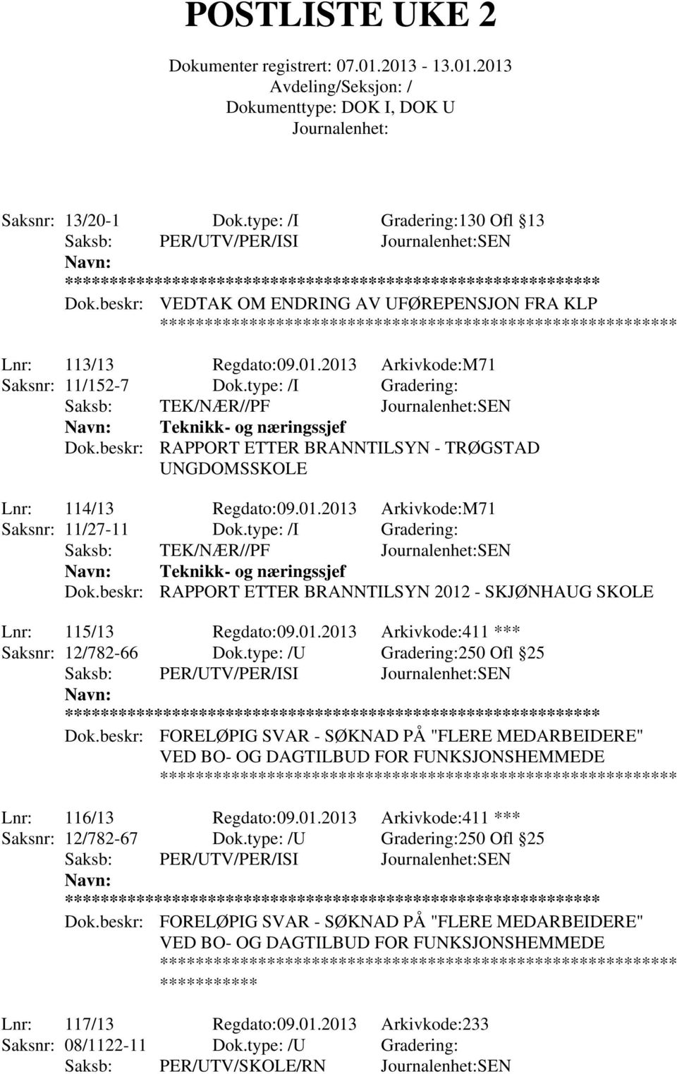 type: /I Gradering: Saksb: TEK/NÆR//PF SEN Teknikk- og næringssjef Dok.beskr: RAPPORT ETTER BRANNTILSYN 2012 - SKJØNHAUG SKOLE Lnr: 115/13 Regdato:09.01.2013 Arkivkode:411 *** Saksnr: 12/782-66 Dok.