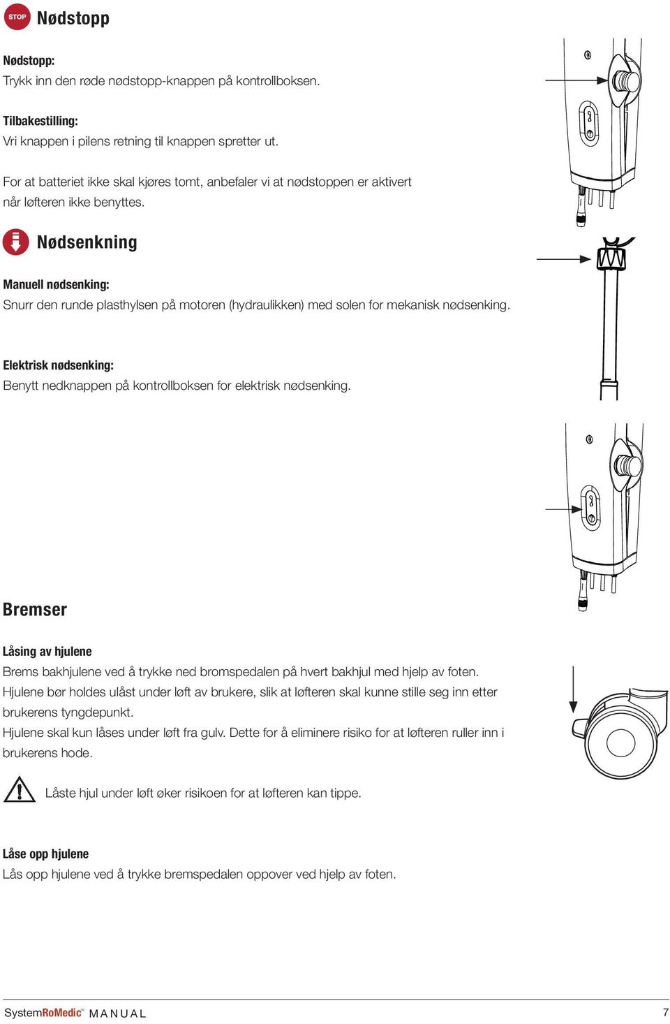 Nødsenkning Manuell nødsenking: Snurr den runde plasthylsen på motoren (hydraulikken) med solen for mekanisk nødsenking.