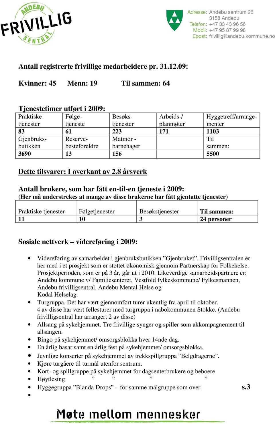 besteforeldre barnehager 3690 13 156 5500 Dette tilsvarer: I overkant av 2.