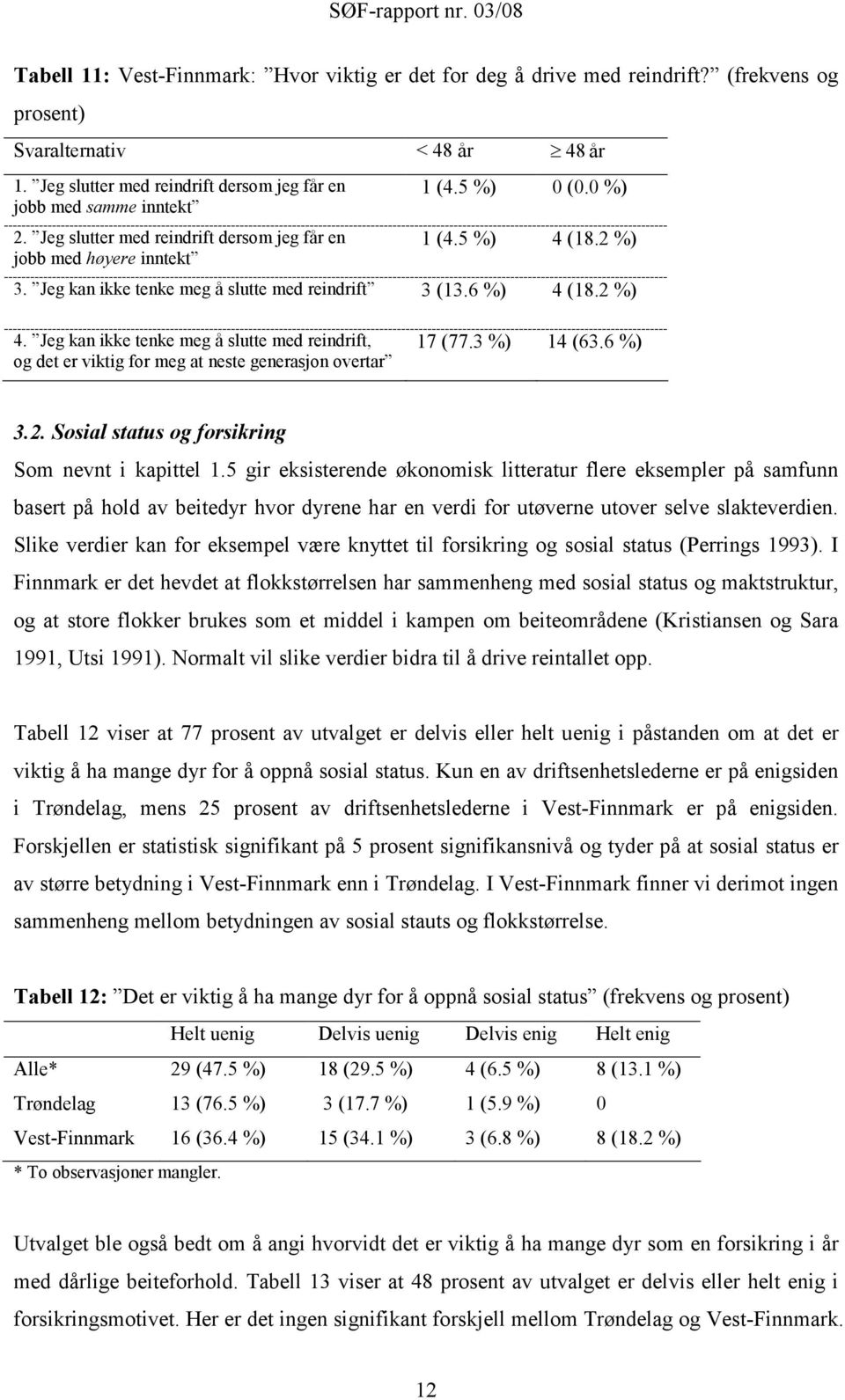 Jeg kan ikke tenke meg å slutte med reindrift, og det er viktig for meg at neste generasjon overtar 17 (77.3 %) 14 (63.6 %) 3.2. Sosial status og forsikring Som nevnt i kapittel 1.