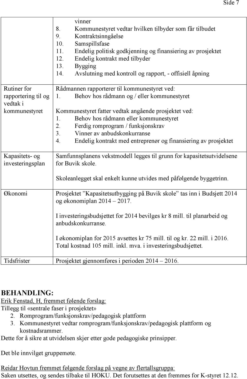 Avslutning med kontroll og rapport, - offisiell åpning Rutiner for rapportering til og vedtak i kommunestyret Kapasitets- og investeringsplan Rådmannen rapporterer til kommunestyret ved: 1.